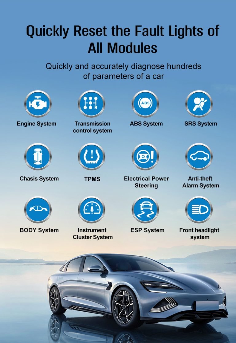 M601D英文详情页_04 - Drove West OBDII Scanner