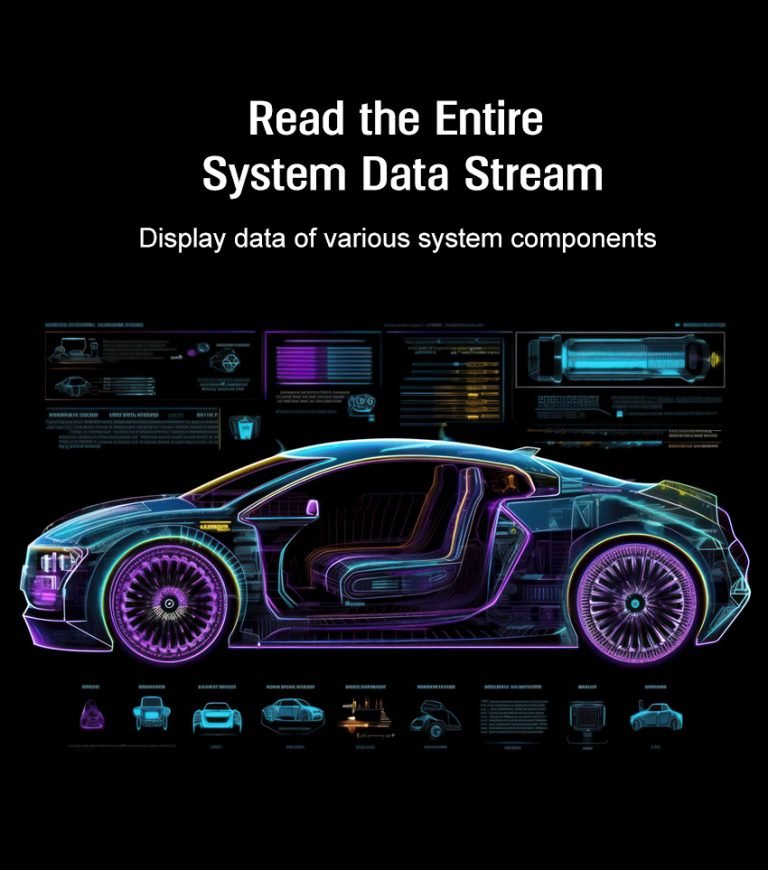 M601D英文详情页_06 - Drove West OBDII Scanner