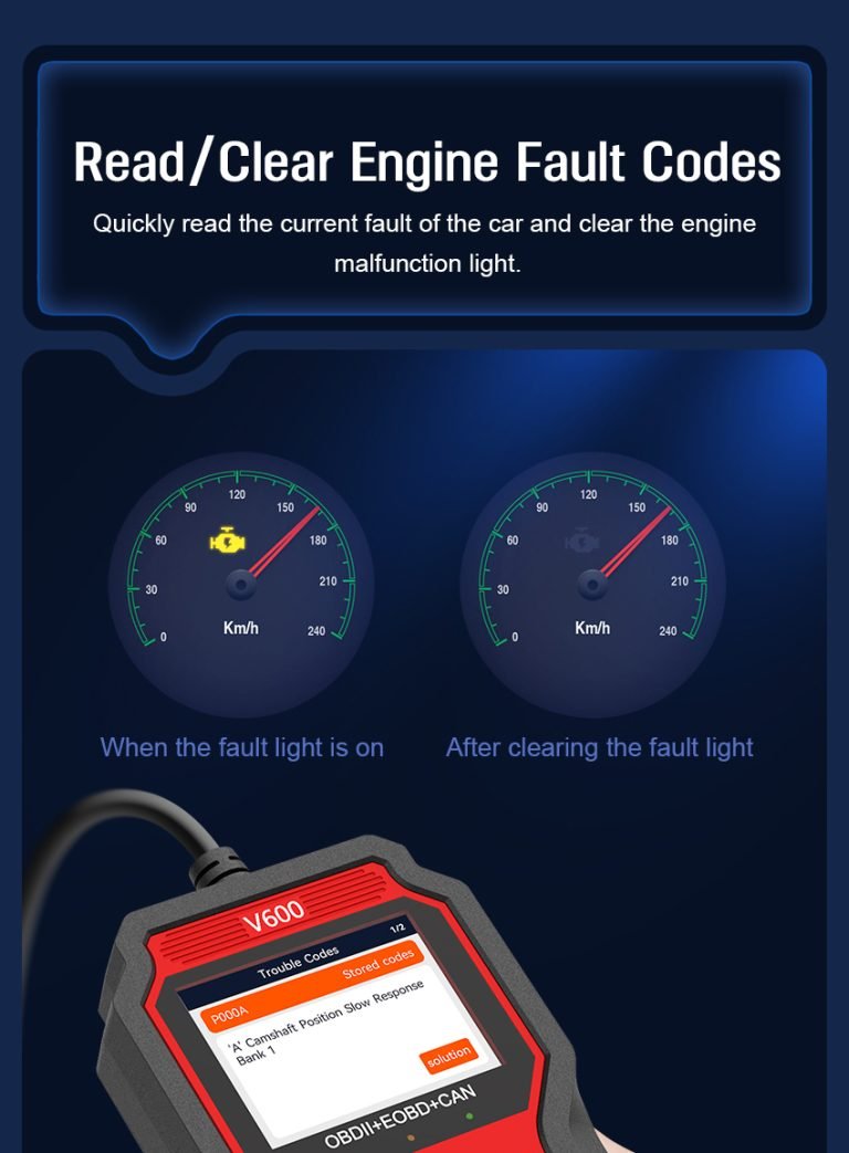 V600英文详情页_03 - Drove West OBDII Scanner