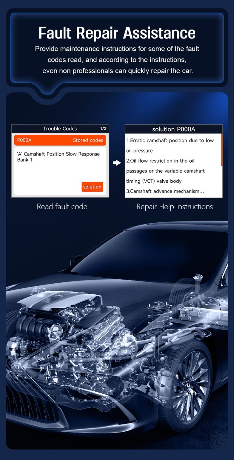 V600英文详情页_04 - Drove West OBDII Scanner