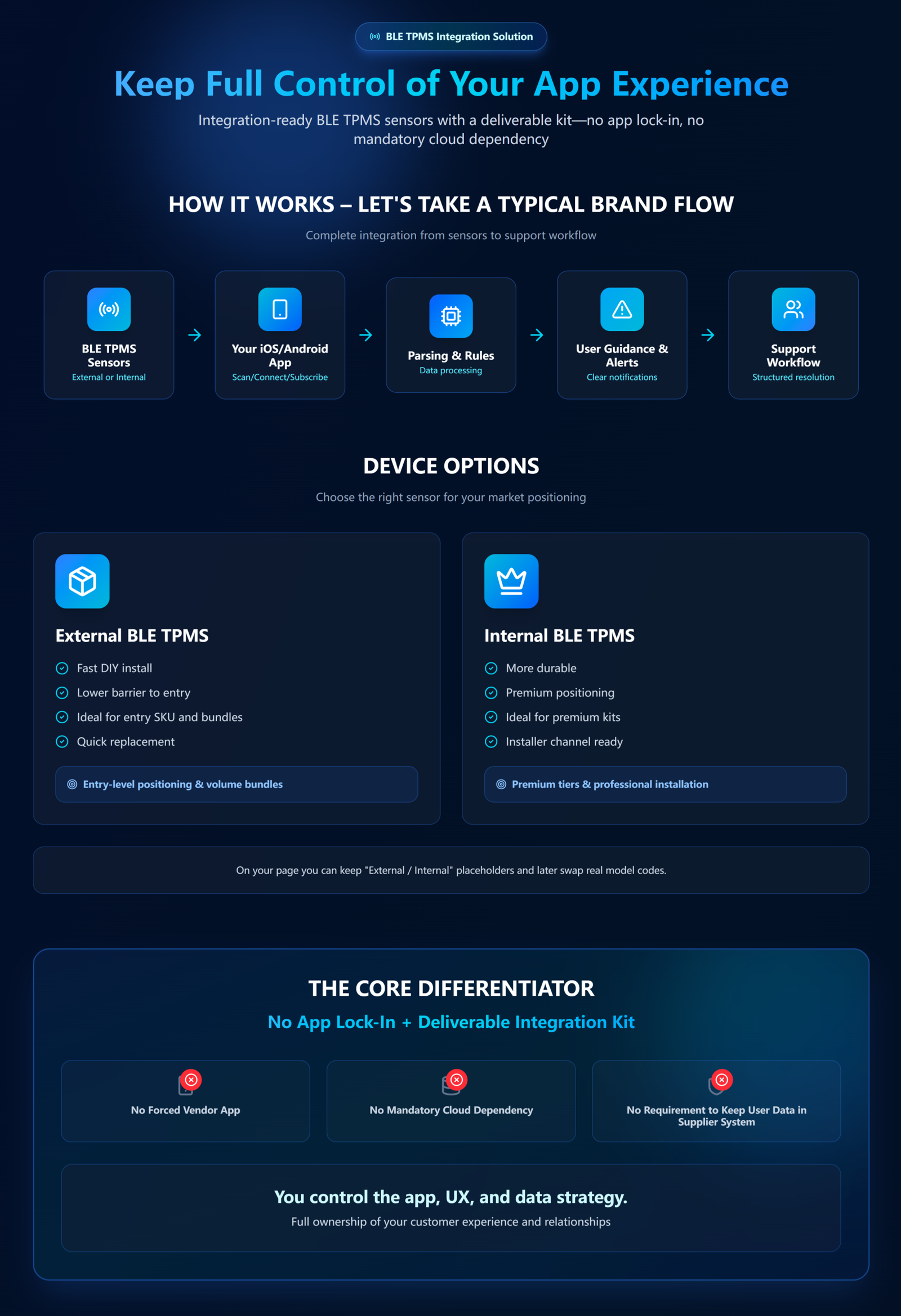 8148f1d3 1bbc 4b21 923d 33e418855c28