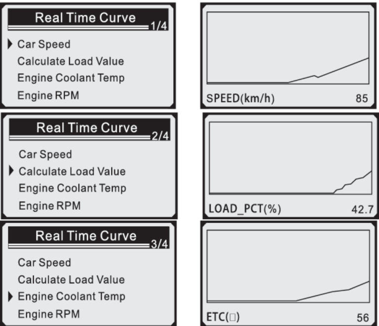 v310 - Drove West OBDII Scanner v310