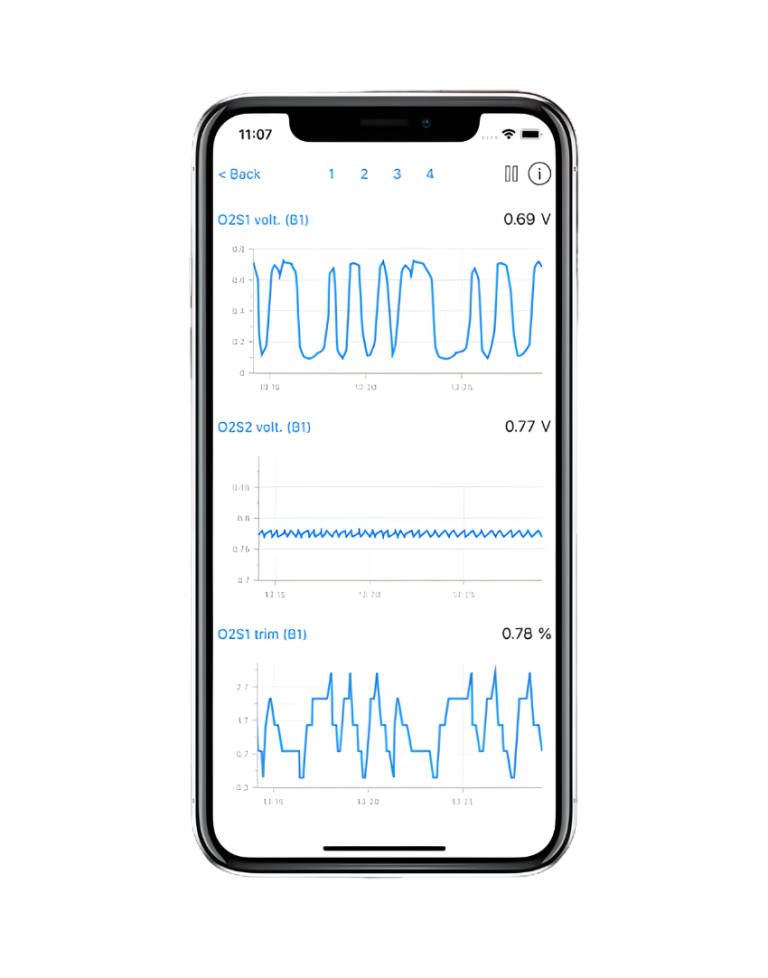 v019 - Drove West OBDII Scanner v019