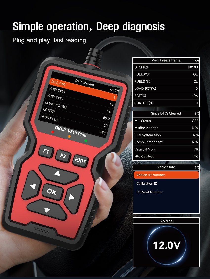 Handheld models with playback/waveforms